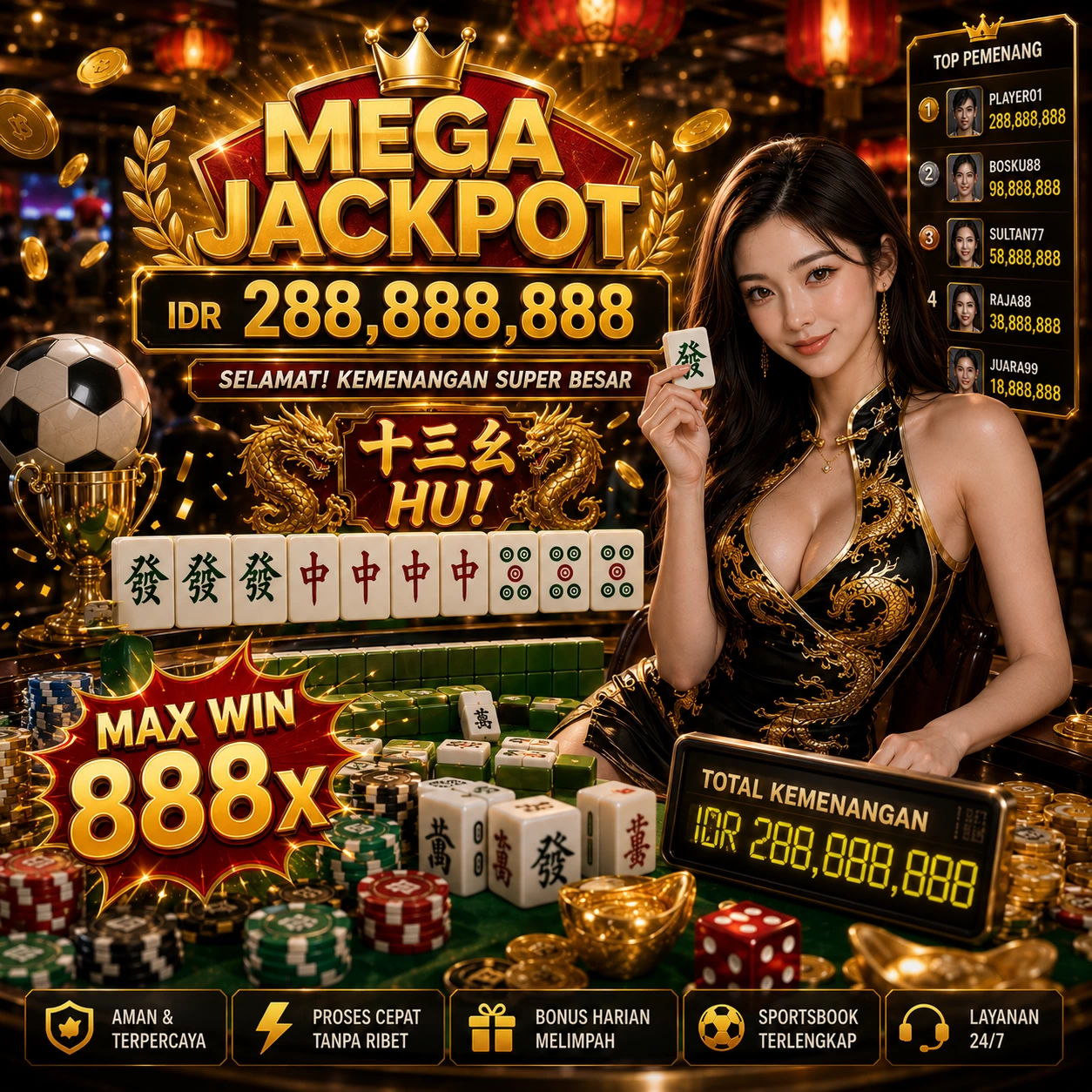 Panduan Lengkap Menjelajahi Platform Permainan permen4d